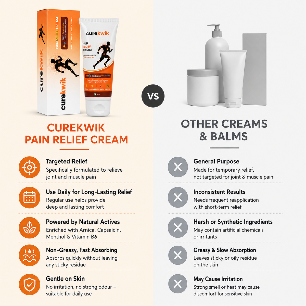 Pain Relief Cream (50g)