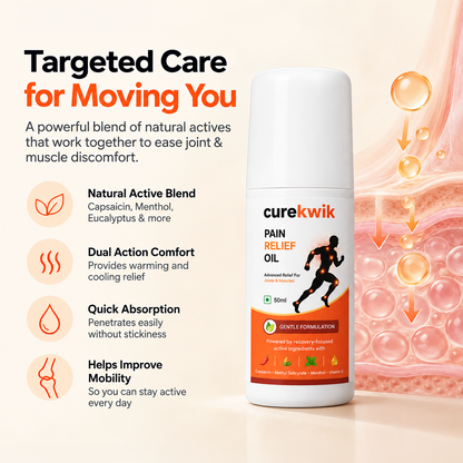 Complete Care Kit