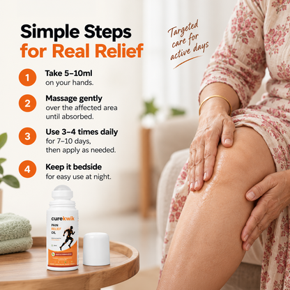 Complete Care Kit